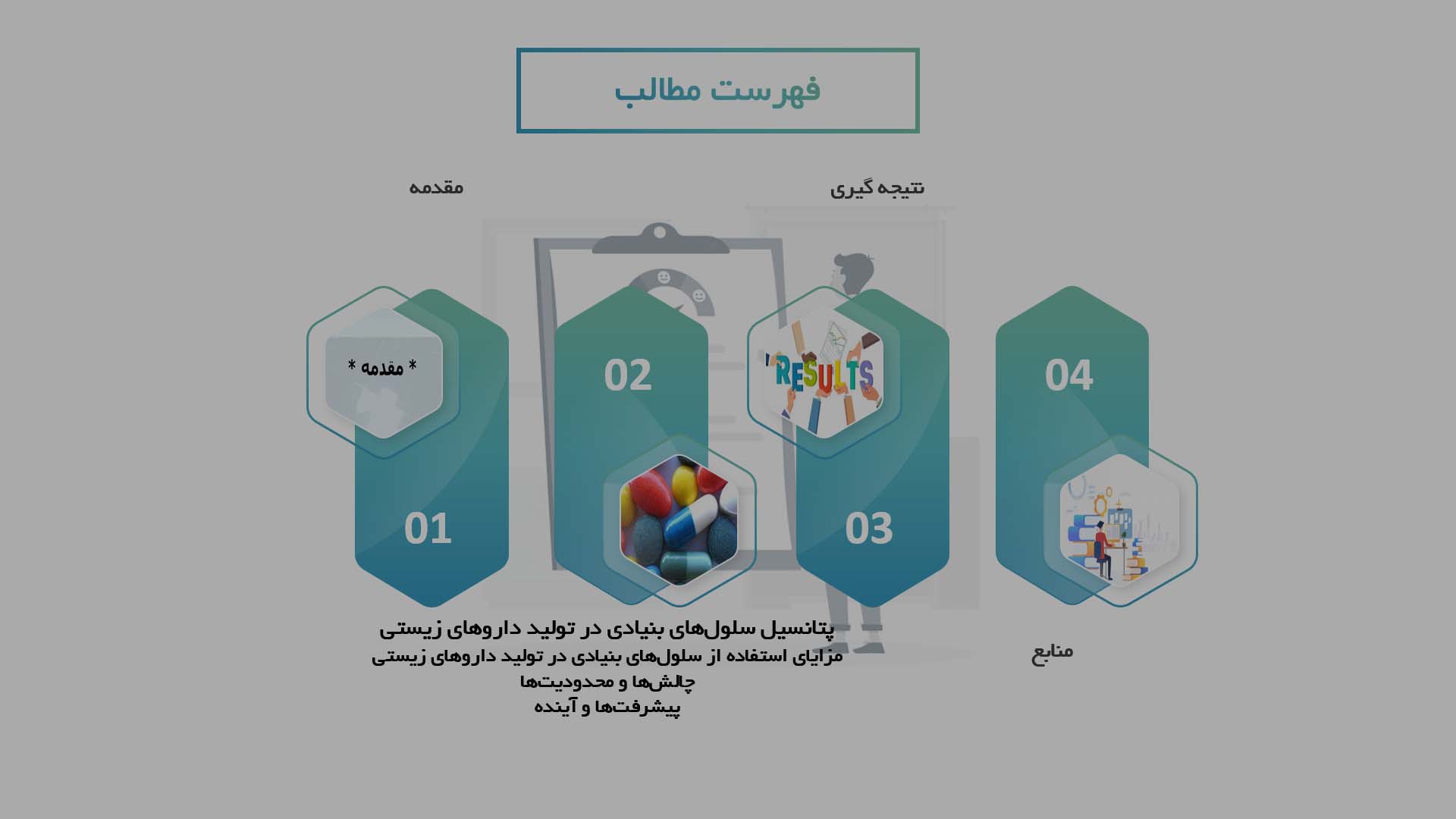 پاورپوینت در مورد تولید داروهای زیستی با استفاده از سلول‌های بنیادی